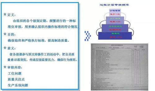 面对工厂异常状况,如何快速反应