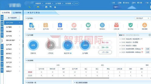 智邦国际erp系统荣获 2021年度制造业最佳一体化管理软件