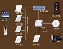 江苏普杰客房智慧系统 智慧酒店解决方案定制化专家